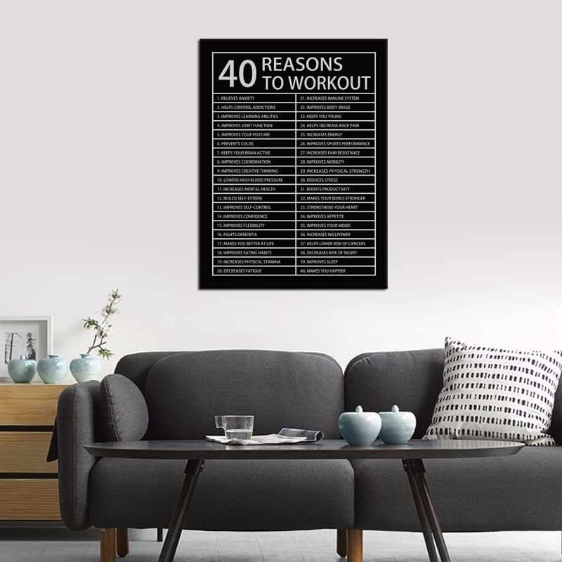 Inspirational Posters Motivational Wall Art 40 Reasons to Workout Picture Prints on Canvas Modern Home Decor Painting Artwork for Living Room Office Stretched and Framed Ready to Hang [30''W x 40''H]