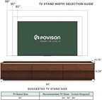 POVISON Fully-Assembled Mid Century Modern TV Stand, 94.49" Wood Media Console with Adjustable LED Light, Entertainment Center with Storage for Living Room