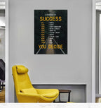 Chances of Success Inspirational Canvas Wall Art for Office Motivational Poster Inspiring Painting Prints Wall Pictures for Living Room Home Decor Framed Artwork [18''W x 24''H]
