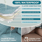 Turquoize 100% Waterproof Sofa Covers Chair Cover Slipcover Couch Protector - Image 3