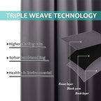 NICETOWN Grey Full Shade Curtain Panels, Pair of Energy Smart & Noise Blocking - Image 6