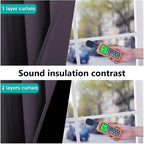 NICETOWN 100% Blackout Window Curtain Panels, Cold and Full Light Blocking - Image 4