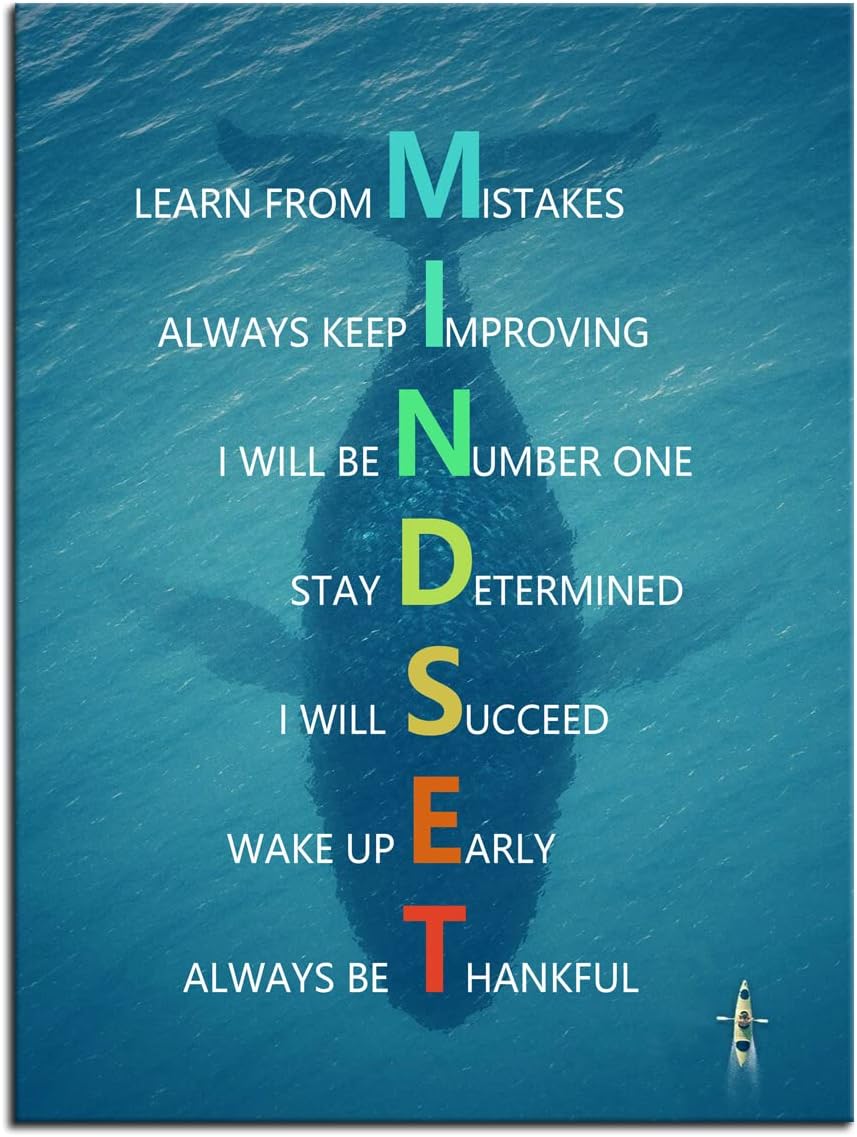 Inspirational Canvas Wall Art Motivational Animal Mindset Poster Print Artwork Painting Picture for Framed Home Decoration Living Room Office Ready to Hang [30''W X 40''H]