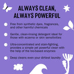 Molly's Suds Liquid Laundry Detergent | Clean Laundry Detergent Soap for Sensitive Skin | 2x Concentrated, High Efficiency (HE) (Lavender - 200 Loads)