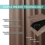 NICETOWN 100% Blackout Blinds, Cappuccino, Laundry Room Decor Window Treatment - Image 6