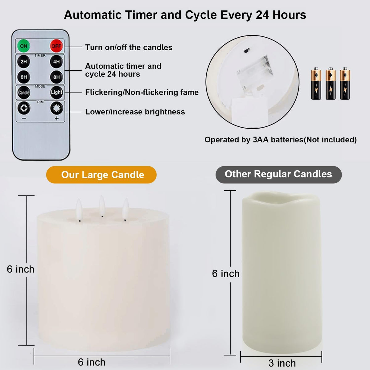 Amagic 6"x6" Extra Large Flameless Candles with 3 Wicks, Battery Operated Candles with Remote Control and Timers, 6 inch Diameter LED Pillar Candles, Real Wax, Ivory