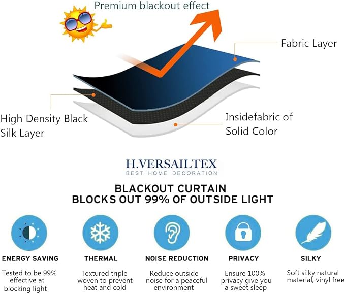 H.VERSAILTEX Blackout Patio Curtains 100 x 108 Inches - Image 4