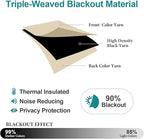 ChrisDowa Blackout Curtains for Bedroom and Living Room 54 Inches Long | 2 - Image 4