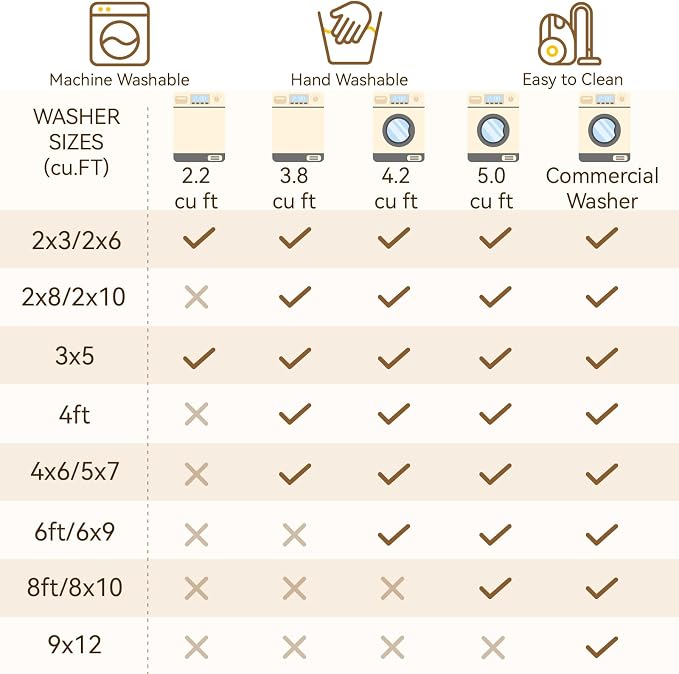 RELEANY Washable 4'x6' Abstract Area Rug - Image 7
