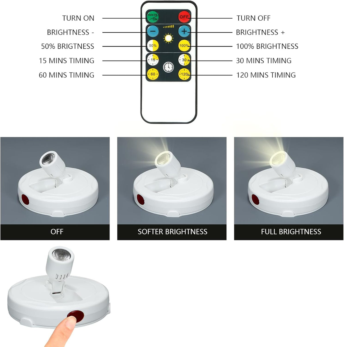 Cordless Spotlight Battery Powered, LED Accent Lighting with Remote and Timer, Display Puck Lights, Stick Uplight for Tree Portrait Gallery Picture Dartboard Painting Art Photo Plant