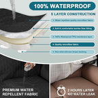 Turquoize 100% Waterproof Sofa Covers Chair Cover Slipcover Couch Protector - Image 3
