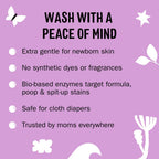 Molly's Suds Baby Liquid Laundry Detergent | Removes Formula, Poop & Spit-Up Stains | Extra Gentle for Infants, Babies, Toddlers (Sweet Baby Shea, 200 Loads)
