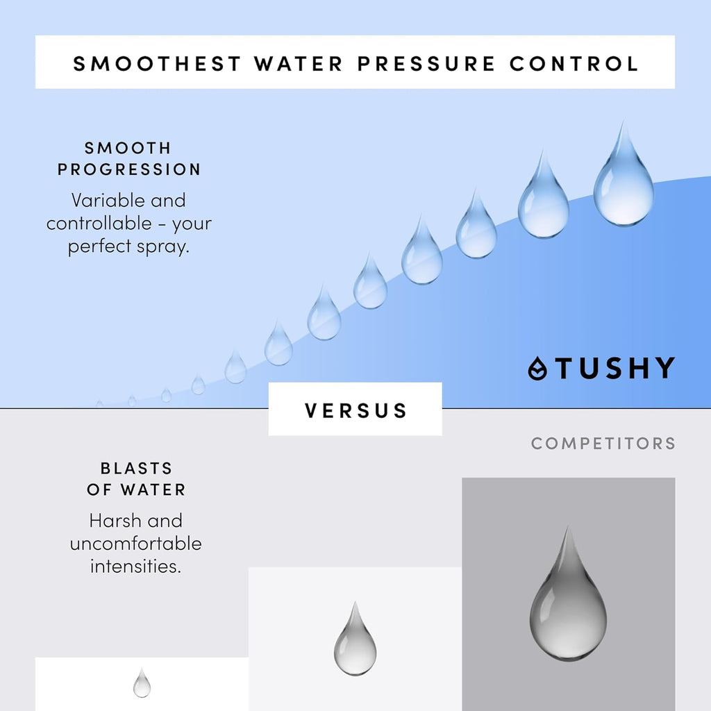 TUSHY Classic 3.0 Bidet Toilet Seat Attachment - A Non-Electric Self Cleaning Water Sprayer with Adjustable Water Pressure Nozzle, Angle Control & Easy Home Installation (Bamboo Knob)