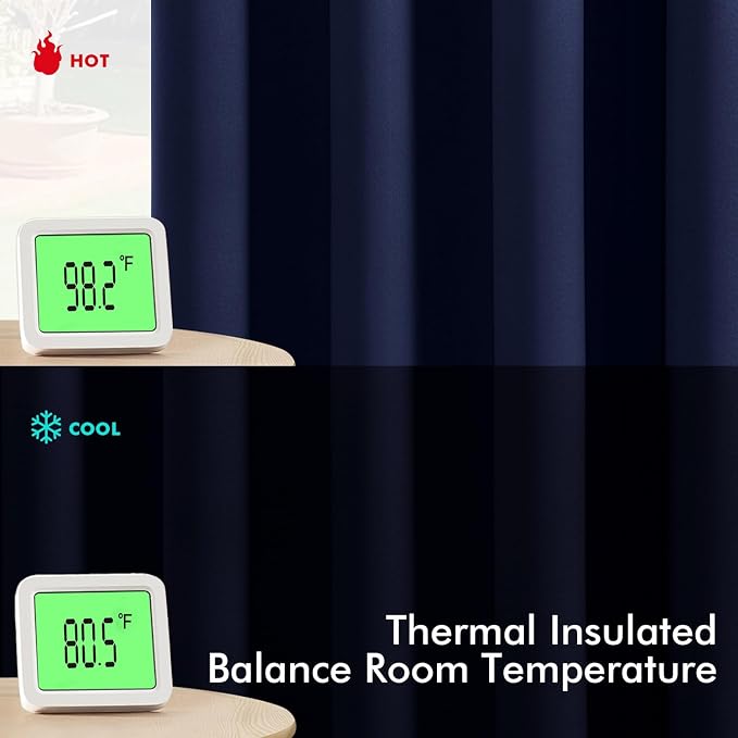 MIULEE Blackout Curtains for Bedroom 2 Panels 40 x 36 Inch Long Navy Blue | - Image 4