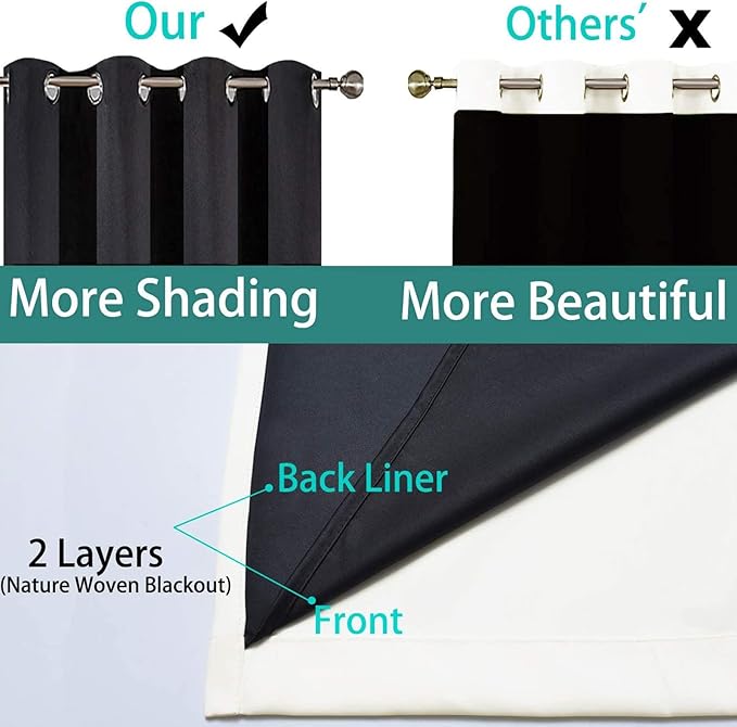 Yakamok Cream 100% Blackout Curtains 63 Inches Long - Image 5