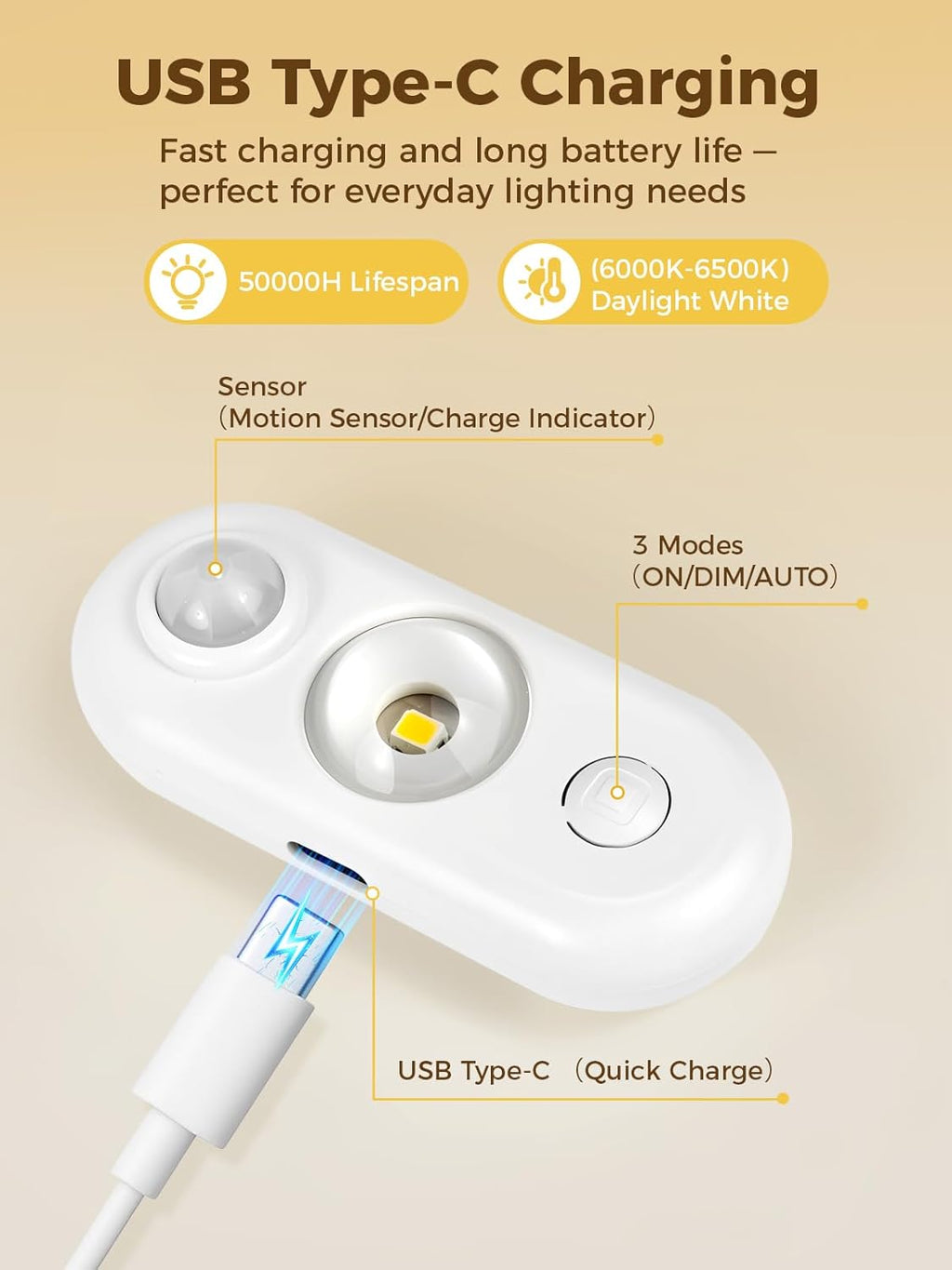LED Motion Sensor Puck Lights, Under Cabinet Lighting, Indoor Rechargeable Wireless Cabinet Light, Dimmable Magnetic Stick-On Night Lights for Closet, Kitchen, Stairs, 6000K Daylight White 6-Pack