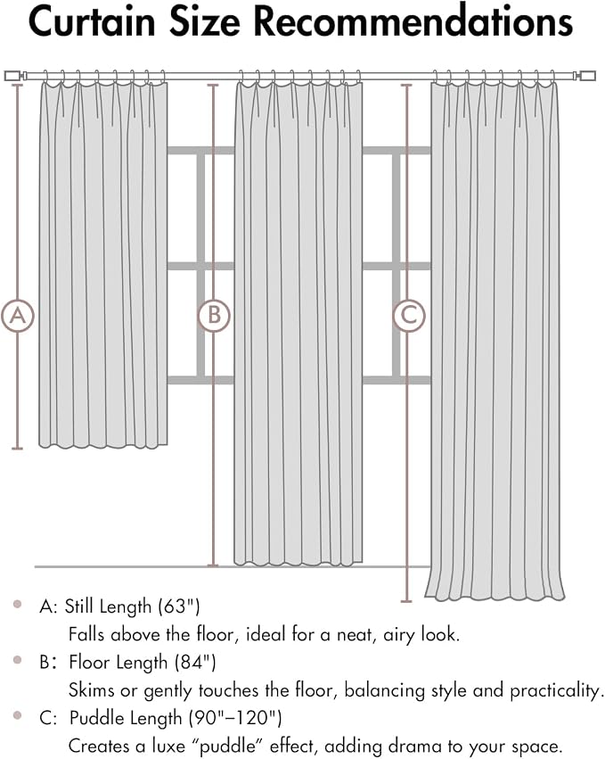 MIULEE White Pinch Pleated 100% Blackout Linen Curtains 40x96 Inches | Room - Image 9