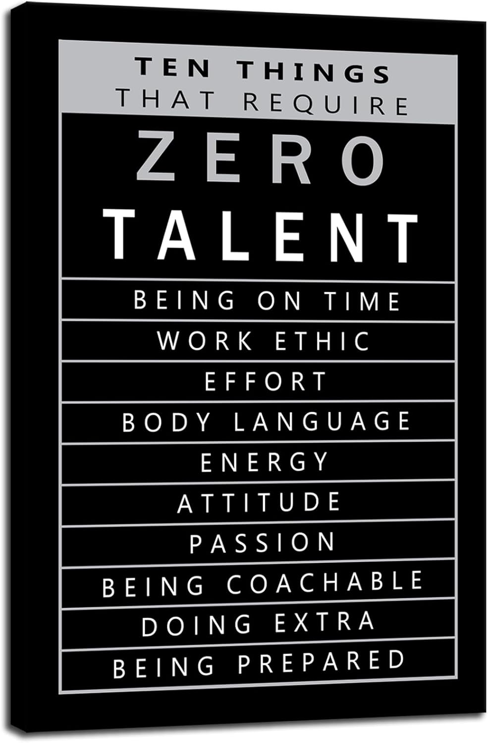 Ten Things That Require Zero Talent Inspirational Canvas Wall Art Painting Motivational Quotes Success Positive Posters Prints Artwork Modern Home Living Room Office Decor Framed[24" W x 36" H]
