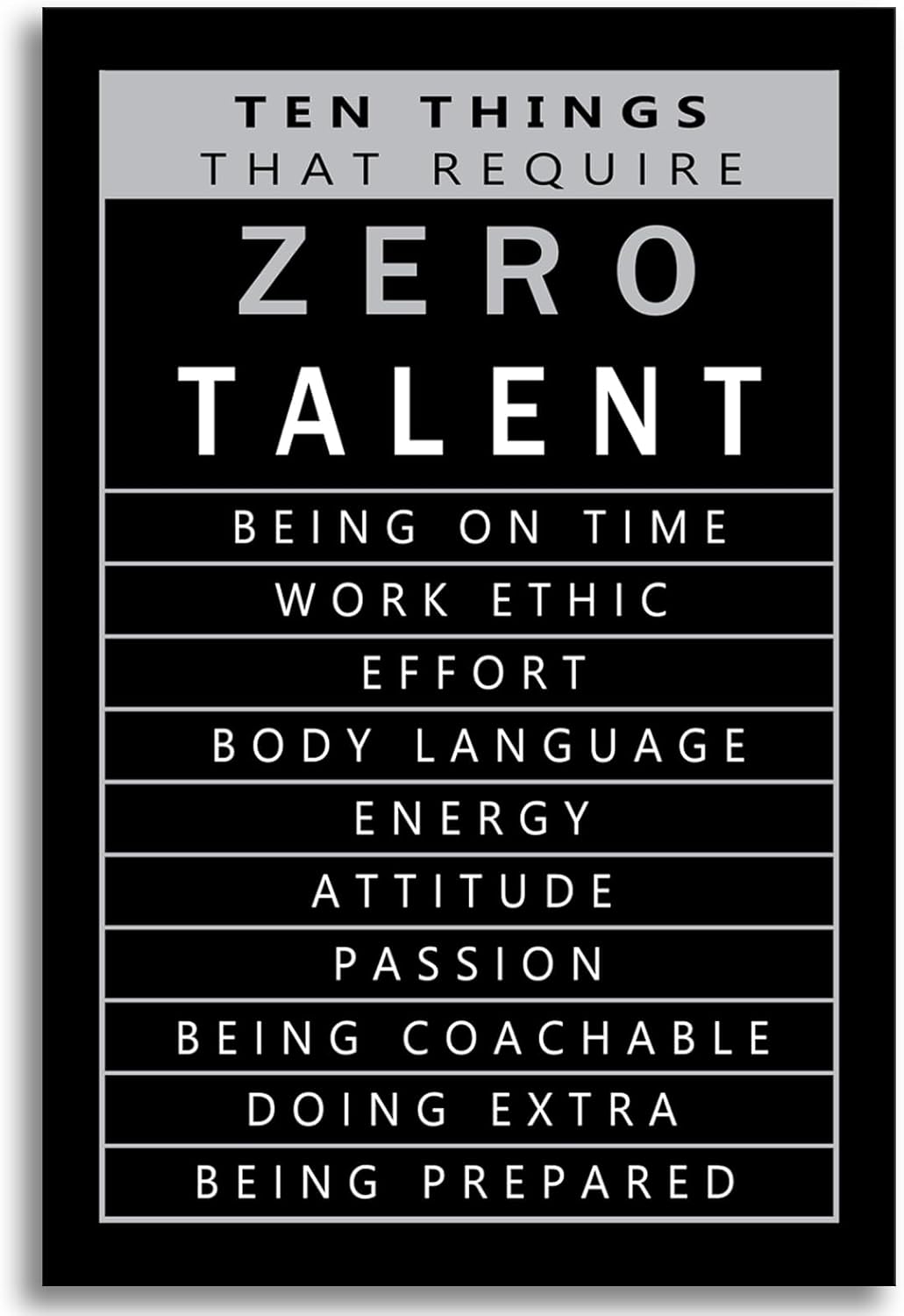 Ten Things That Require Zero Talent Inspirational Canvas Wall Art Painting Motivational Quotes Success Positive Posters Prints Artwork Modern Home Living Room Office Decor Framed[24" W x 36" H]