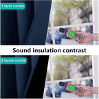 NICETOWN Complete 100% Blackout Curtain Set, Thermal Insulated & Energy - Image 4