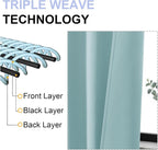 Simplebrand Ava Aqua Blackout Curtains - Image 5