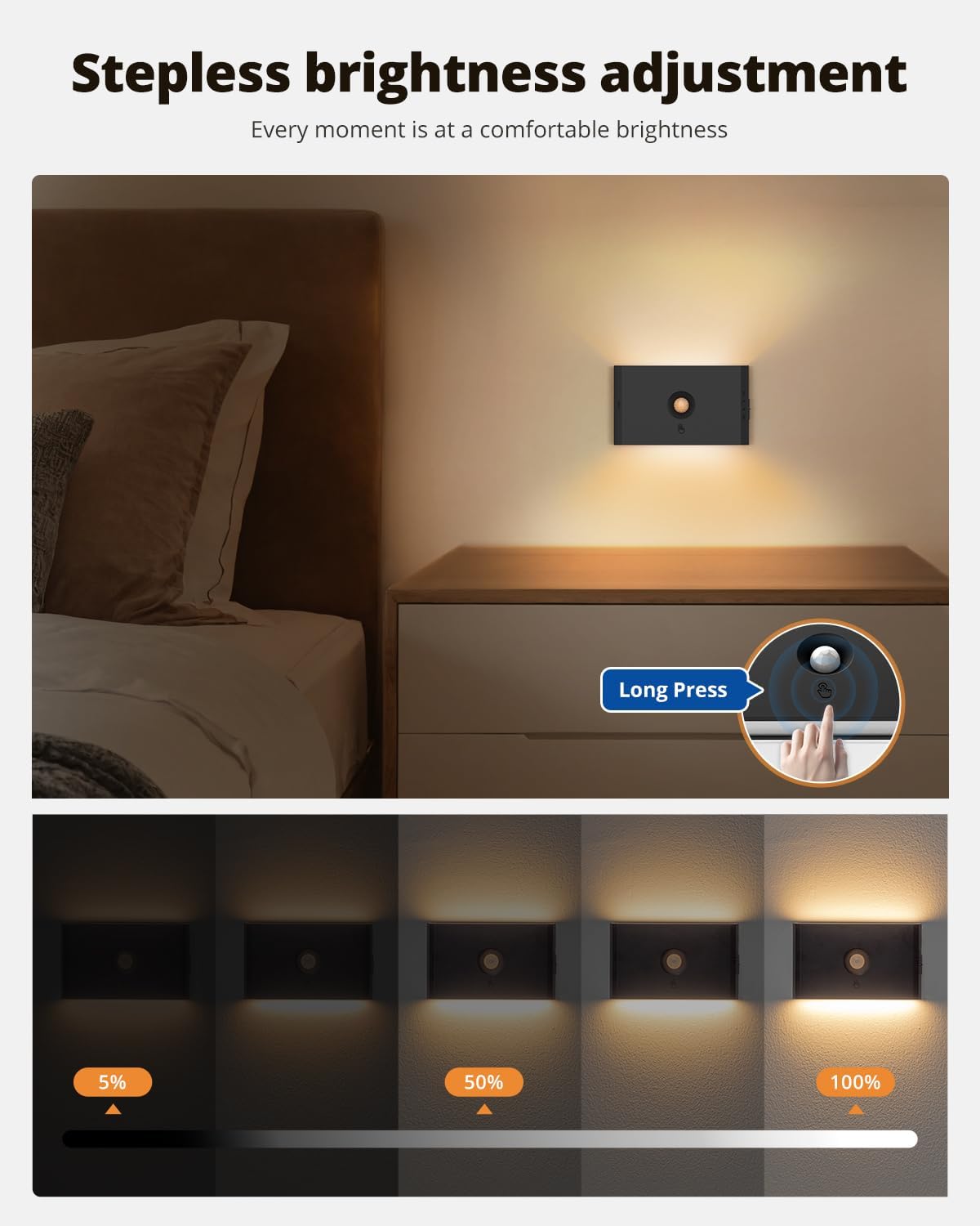 wowatt 6 Packs Rechargeable Motion Sensor Stair Light Black (Magnetic Mounting Design)(Sensor Modes Available)(Lighting Dimmable) Battery Night Lights for Stairway, Hallway, Bathroom