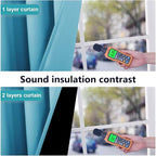 NICETOWN 100% Blackout Window Curtain Panels, Teal Blue, 2 Pieces, 62-inch Wide - Image 3