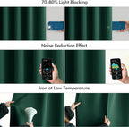 MIULEE Christmas Hunter Green Back Tab Blackout Curtains 52"x96" 2 Panels | Rod - Image 5