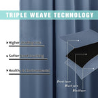 NICETOWN Room Warming Curtains, 100% Sun Blocking Curtains, Sound Proof Drapes - Image 6