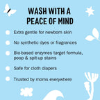 Molly's Suds Baby Liquid Laundry Detergent | Removes Formula, Poop & Spit-Up Stains | Extra Gentle for Infants, Babies, Toddlers (Fragrance Free, 200 Loads)