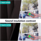 NICETOWN High-End Thermal Curtains, Full Blackout Curtains 84 inches Long - Image 4