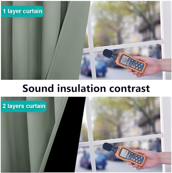 NICETOWN Greyish Green 100% Blackout Curtains 45 inches Long, 2 Thick Layers - Image 4