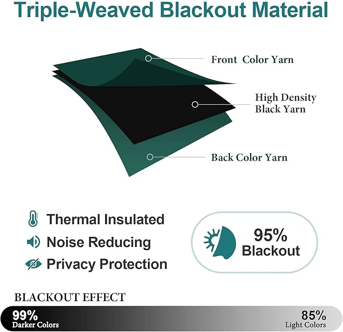 ChrisDowa Blackout Curtains for Bedroom and Living Room 95 Inches Long | 2 - Image 4