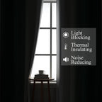 Green and Greyish White Blackout Curtains 42Wx63L 2 Panels | Ombre Curtains - Image 3
