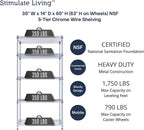 30"x14"x60" PRIME HEAVY DUTY Chrome 5-Tier Wire Shelving 1,750 LBS MAX Capacity Storage Rack for Commercial, School, Home, Garage, Warehouse, Industrial, and Hospital Uses (with Wheels)