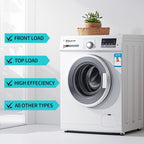 Washing Machine Cleaner Tablets 24 Pack -1 Year Supply for HE Front Loader & Top Load Washer,Septic Safe Washer Machine Cleaner Tablets, Deep Clean,Eco-Friendly Deodorizer