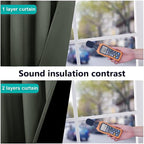 NICETOWN 100% Blackout Curtains 57 inches Long, Double-Deck Completely Blackout - Image 4