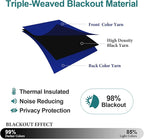 ChrisDowa Blackout Curtains for Bedroom and Living Room 84 Inches Long | 2 - Image 4