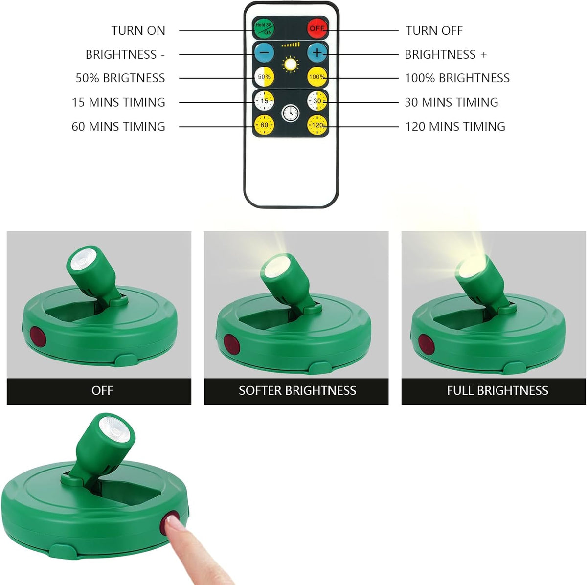 Battery Operated Spotlight, Cordless Plant Tree Spot Lights Indoor, LED Dimmable Accent Up Light, Stick on Display Lighting for Picture Dartboard Painting Artwork Sculpture