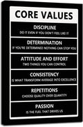 Inspirational Wall Art Office Wall Decor Motivational Positive Quotes Painting Picture Framed Inspirational Core Values Poster Painting Prints Artwork Home Living Room Classroom Decor[12" W X 18" H]