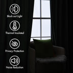 MIULEE Sage Green Velvet Curtains 52x63 inches Luxury Blackout Curtains | - Image 5