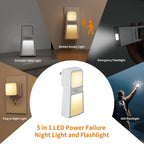 Dawnrise 2 Pack 5-in-1 Power Failure Night Light, Multifunctional Rechargeable Motion Sensor Night Lights, Plug in Night Lights, Emergency Lights for Home, Flashlights for Blackout,Hurricane