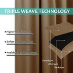 NICETOWN Full Shading Curtains for Windows, 52 inches W x 95 inches L, Super - Image 6