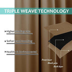 NICETOWN 100% Blackout Lined Curtains, Totally Darkness Drapes - Image 6