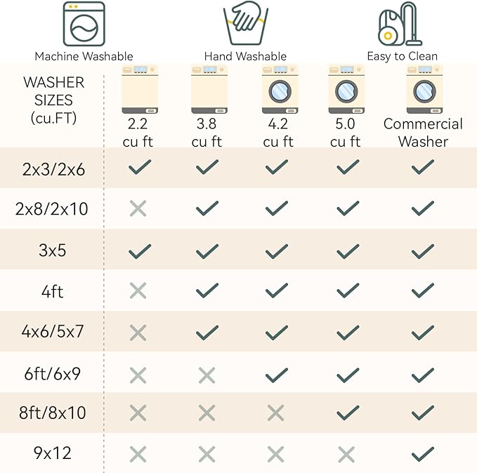 RELEANY Washable 2'x5' Abstract Area Rug - Image 6