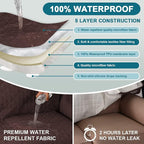 Turquoize 100% Waterproof Couch Cover Sofa Covers Washable Couch Covers - Image 3