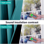 NICETOWN 100% Blackout Curtains 54 inches Long, Double-Deck Completely Blackout - Image 4