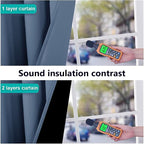 NICETOWN Room Warming Curtains, 100% Sun Blocking Curtains, Sound Proof Drapes - Image 4
