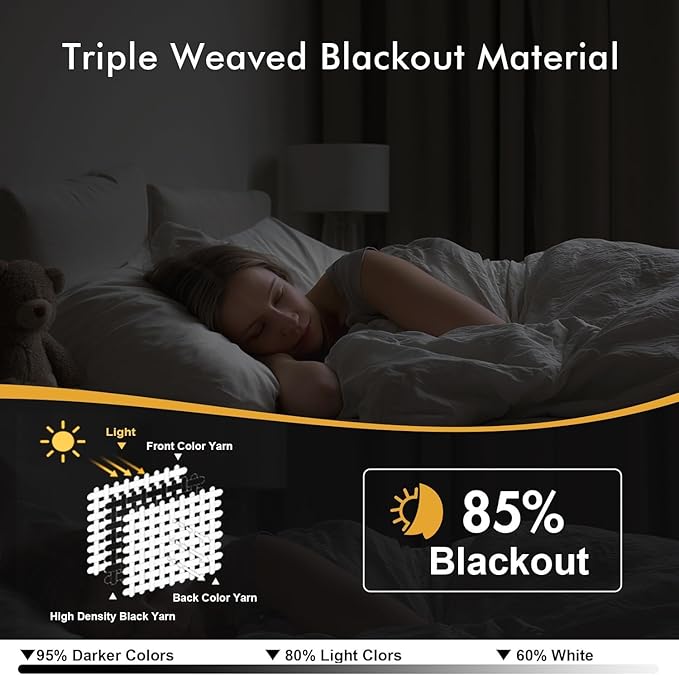 MIULEE Blackout Curtains for Bedroom 2 Panels 40 x 72 Inch Long Yellow | - Image 2
