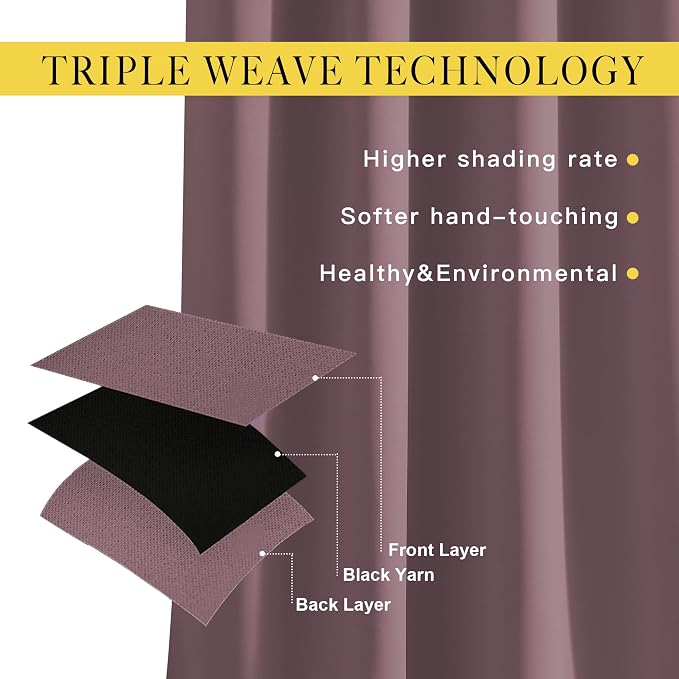 NICETOWN Room Darkening Small Curtains 50 inches Length - Image 3